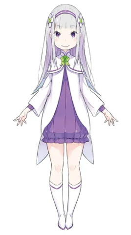 Light Novel (past)